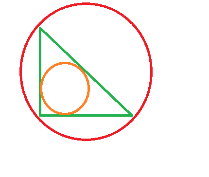 1 вокруг любого треугольника можно описать окружность. Рисунок 308 вписанная окружность. Граф дизайн вписанные в окружность буквы. Заяц вписанный в круг. Флаг Екатеринбург вписанный в круг.
