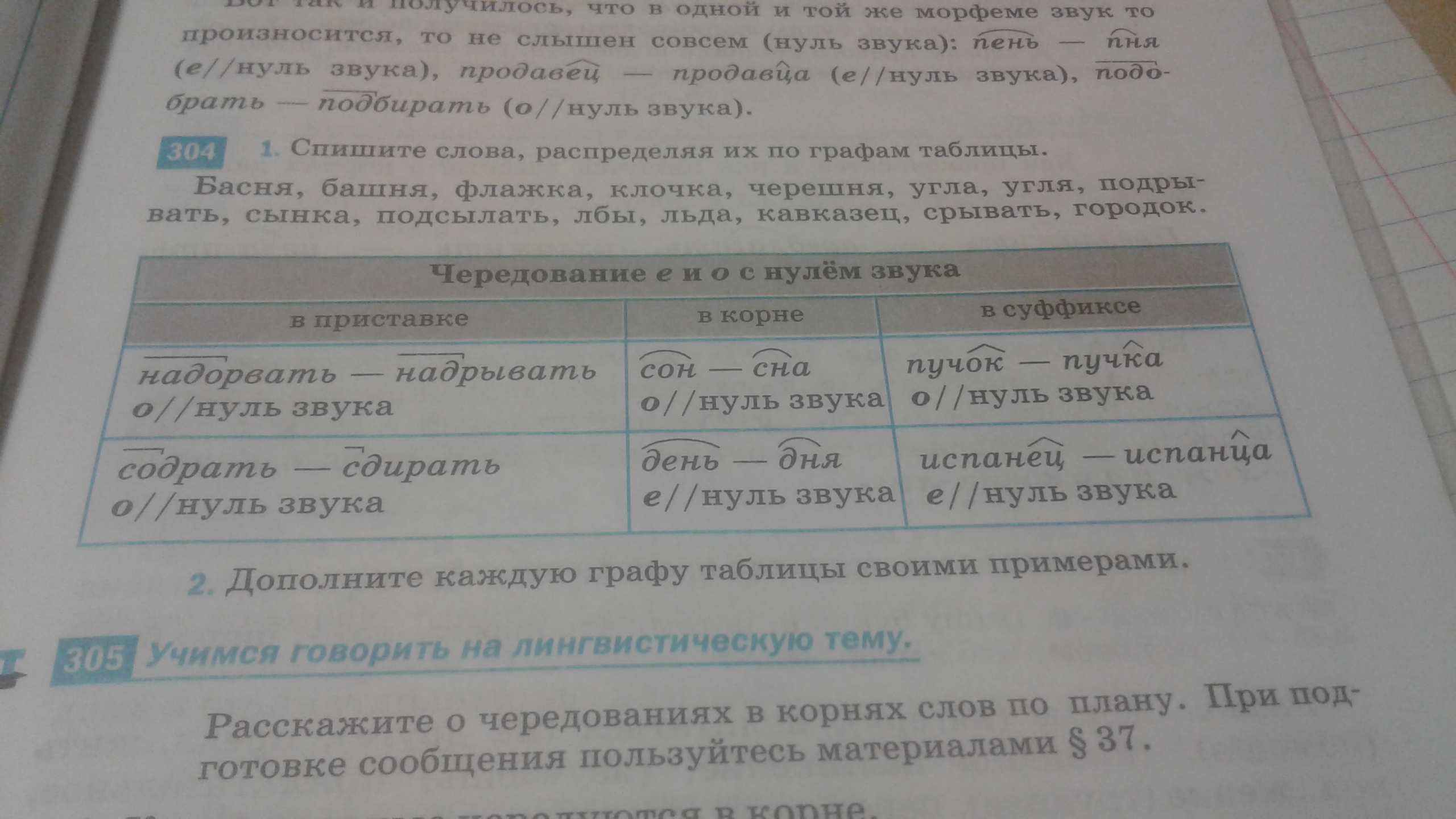 Русский язык 5 класс Разумовская. Упражнение №304