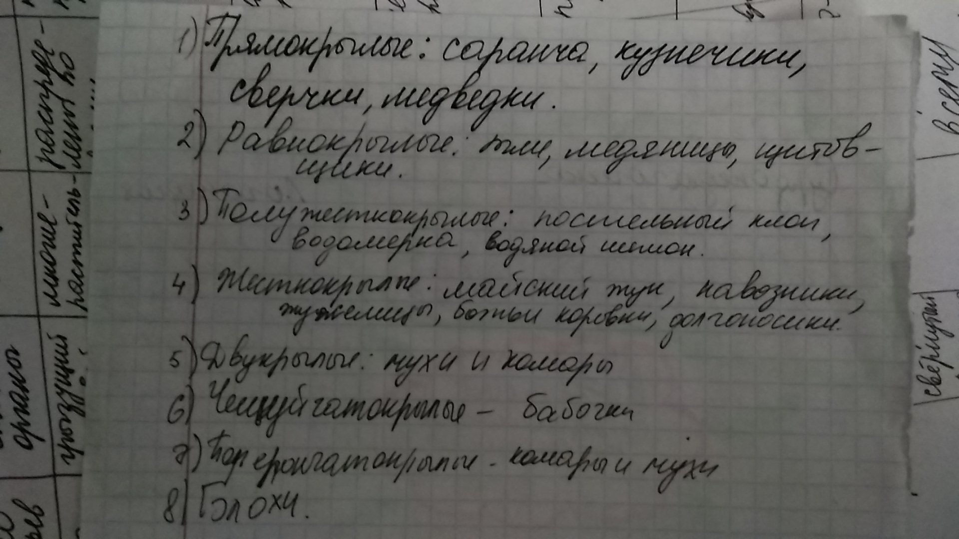 Используя текст параграфа сформулируйте требования к описанию. Используя текст параграфа и дополнительные информационные. Используя текст параграфа и информационные ресурсы. Используя текст учебника и информационные ресурсы составьте таблицу. Используя текст параграфа и привлекая информационные.