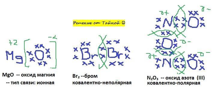 Бромид магния ионная связь. Albr3 Тип связи. Схема образования связи br2. Albr3 ионная связь. Оксид брома 5.