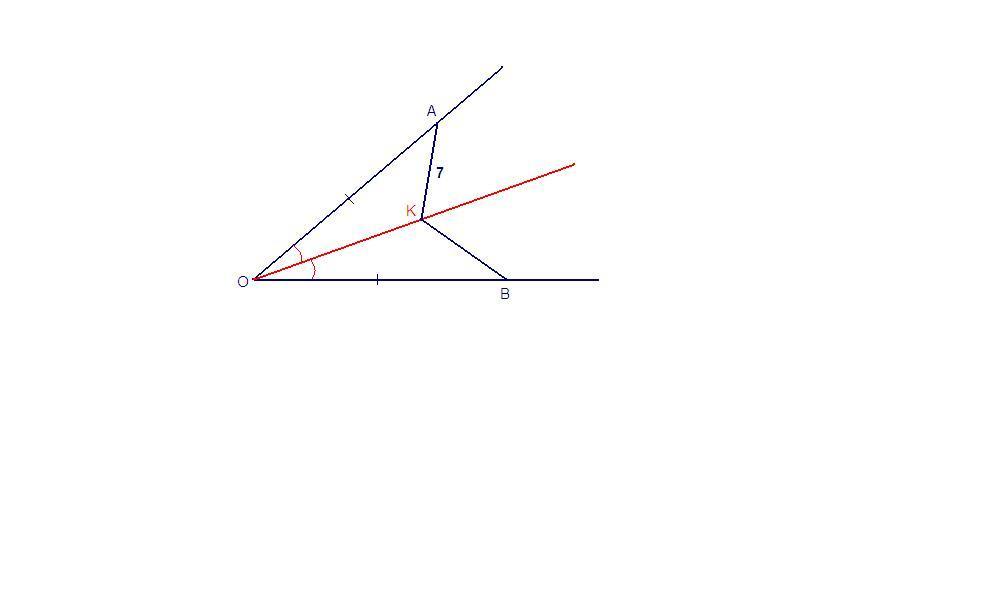 Найдите острый угол образованный биссектрисами