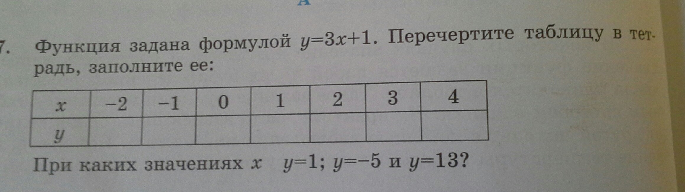 Функция задана формулой y 3х 1