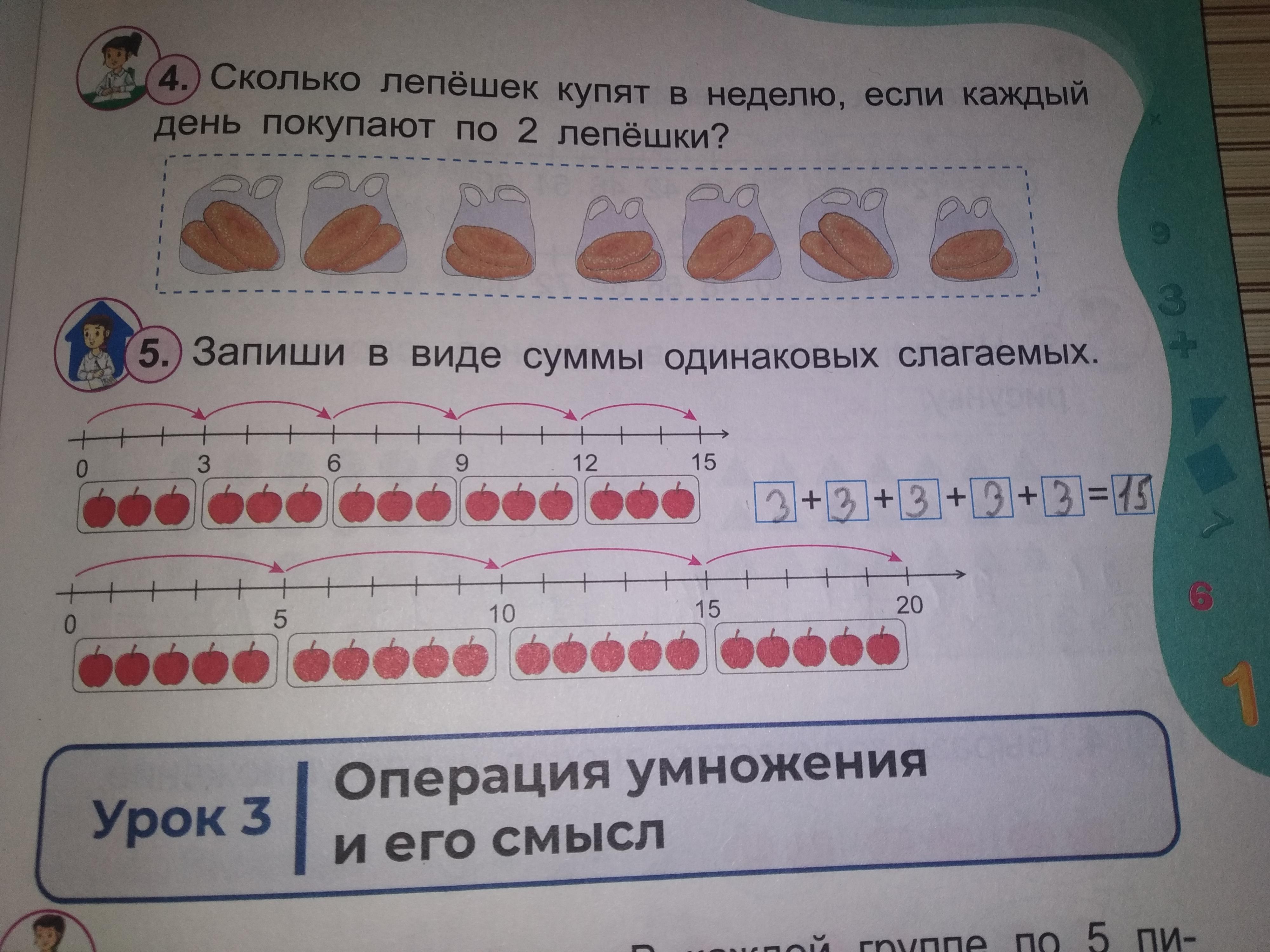 Запиши произведение суммами. Запиши в виде суммы одинаковых слагаемых. Сумма одинаковых слагаемых задания. Запишите в виде суммы одинаковых слагаемых. 5. Запиши в виде суммы одинаковых слагаемых..