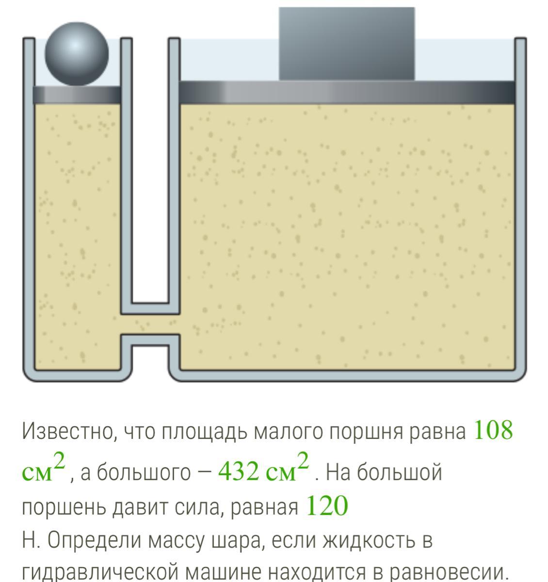 Площадь малого. Площадь малого поршня. Большой поршень гидравлической машины. Известно что площадь малого поршня равна 192. Малый поршень.