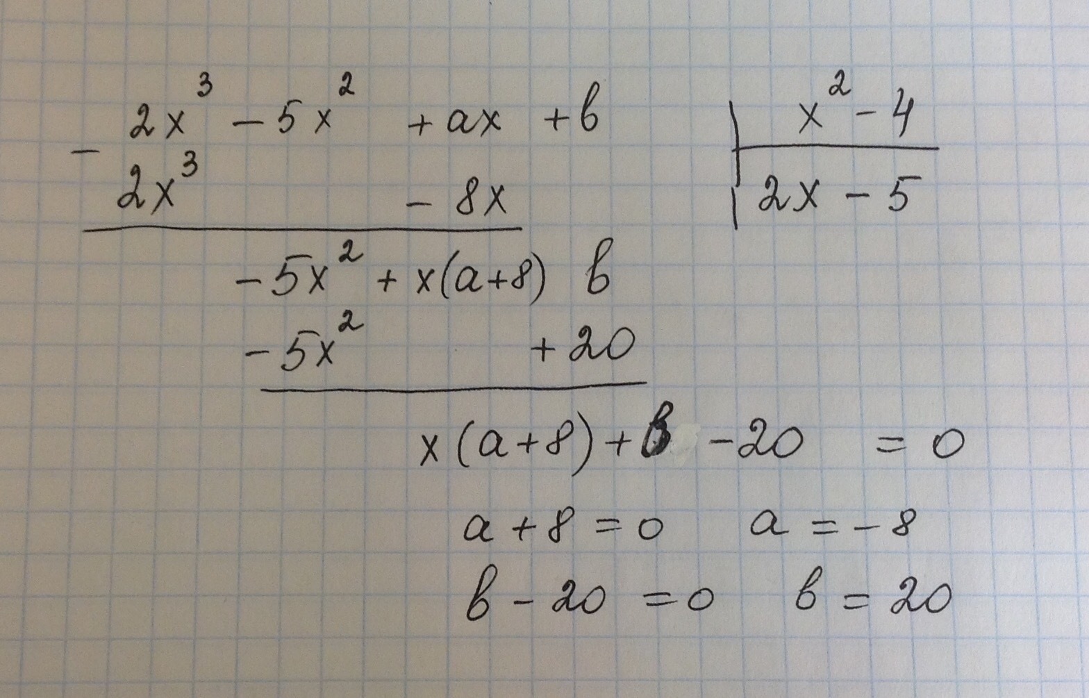 X p x q x a. ( (X ∈ A) → (X ∈ P) ) ∧ ( (X ∈ Q) → ¬(X ∈ A) ). При каких a и b p x делится без остатка на q x. P X Q X 0. -8p+8a какой ответ.