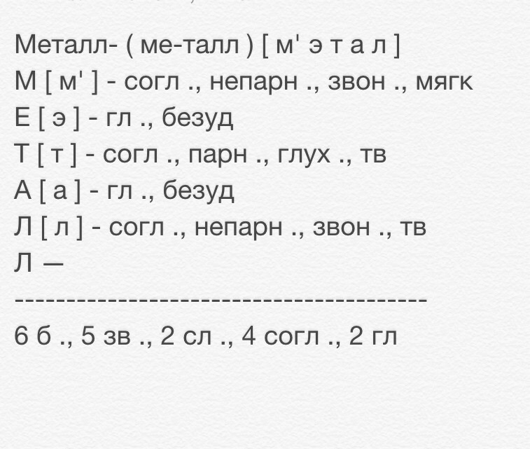 Звуко-буквенный (фонетический) разбор слова "пчёлы" - как …