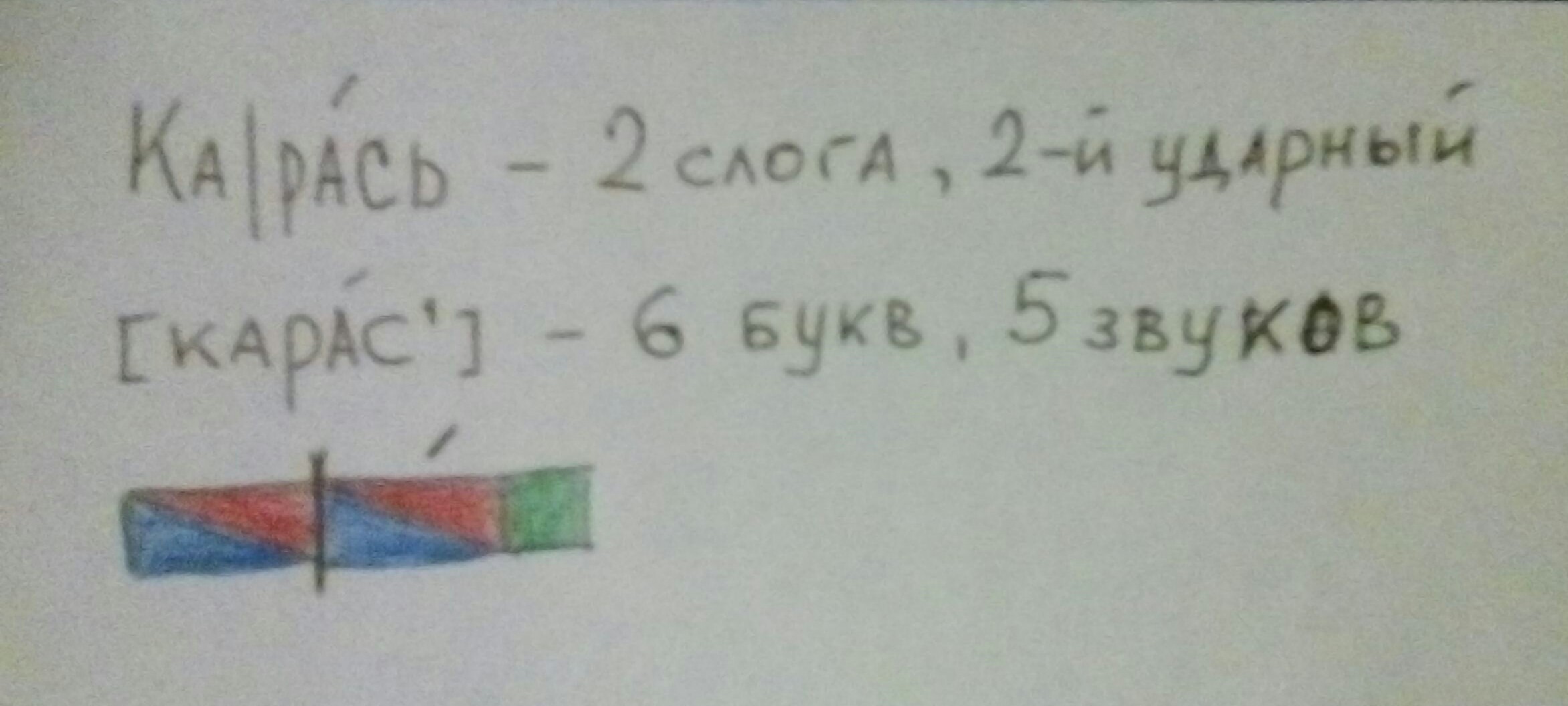 Карась схема слова