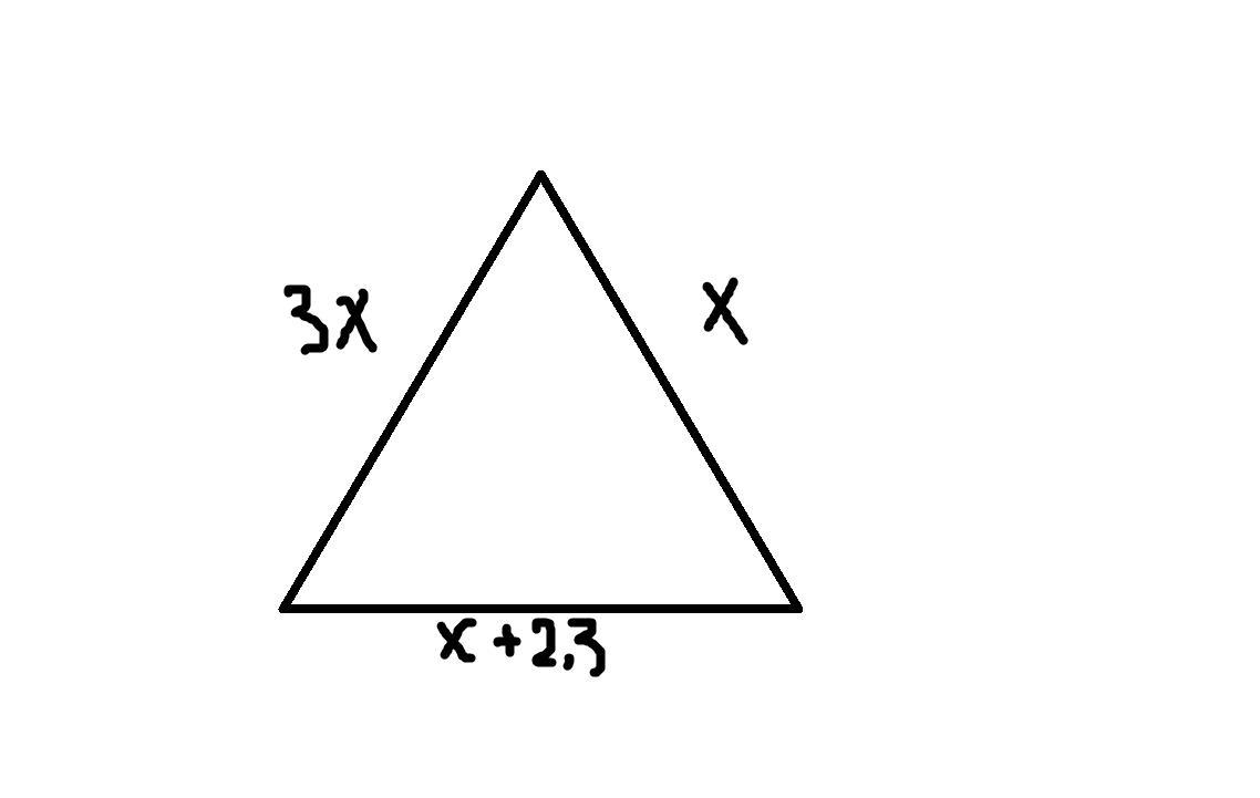 16 3х 12. Угол против основания. Острый угол лежащий против основания. Периметр равнобедренного треугольника равен 25 сантиметров разность. Разность сторон треугольника равна 4.6.