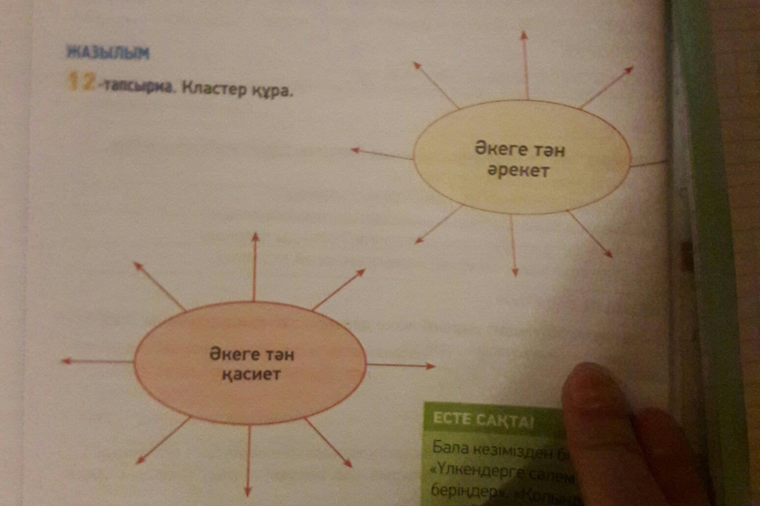 Заполните недостающие звенья и поставьте стрелки в схеме пищевых отравлений