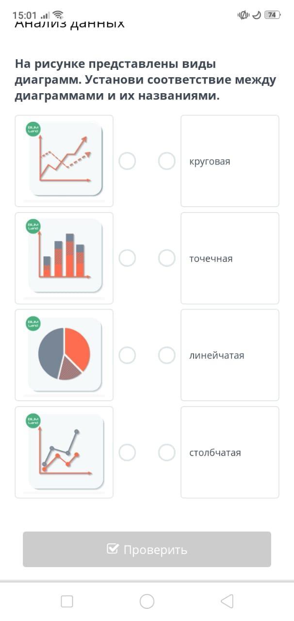 На рисунке представлена исходная диаграмма установите соответствие между отредактированными