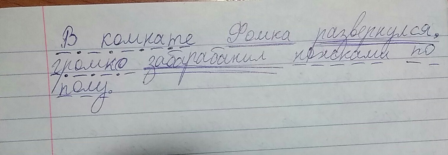 В комнате фомка развернулся громко забарабанил ножками по столу синтаксический разбор