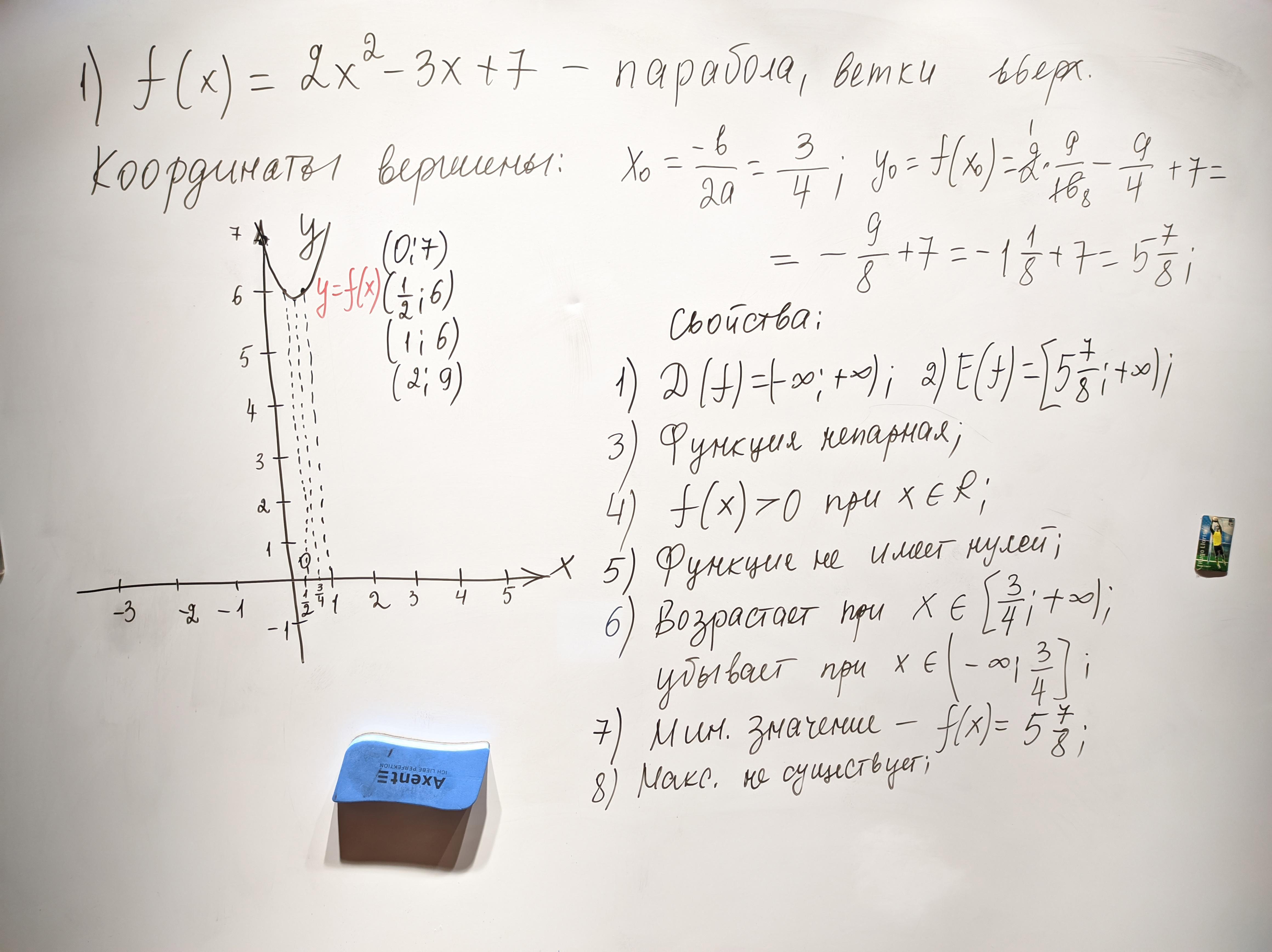 14 функций. Решить линейное уравнение y=4x+2. Решить линейное уравнение 2x-y=5. Линейное уравнение 5x=12. (2x+3)^2=5y линейное уравнение.