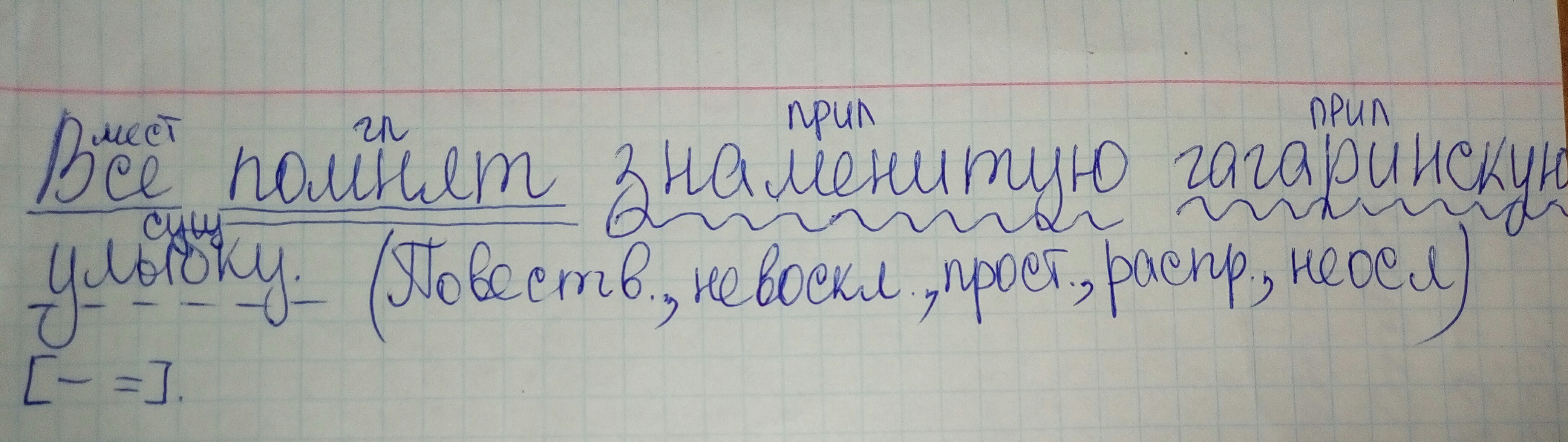 Улыбаться разбор. Разбор предложения все помнят знаменитую Гагаринскую улыбку.