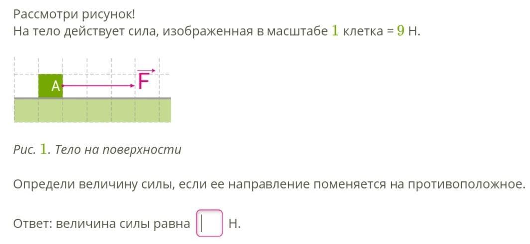 Масштаб 1 клетка. Рассмотри рисунок на тело действует сила изображенная в масштабе. На тело действует сила изображенная в масштабе 1 клетка 2 н. На тело действует сила изображенная в масштабе 1 клетка 11 н. На тело действует сила изображенная в масштабе 1 клетка равно 2н.