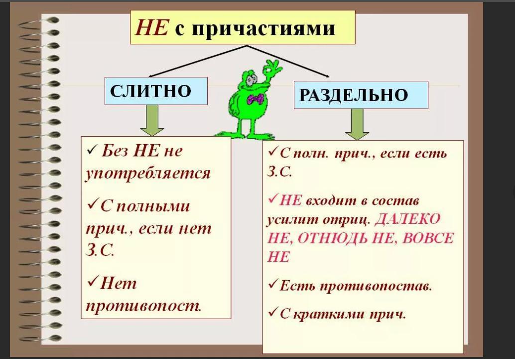 Образца как пишется правильно