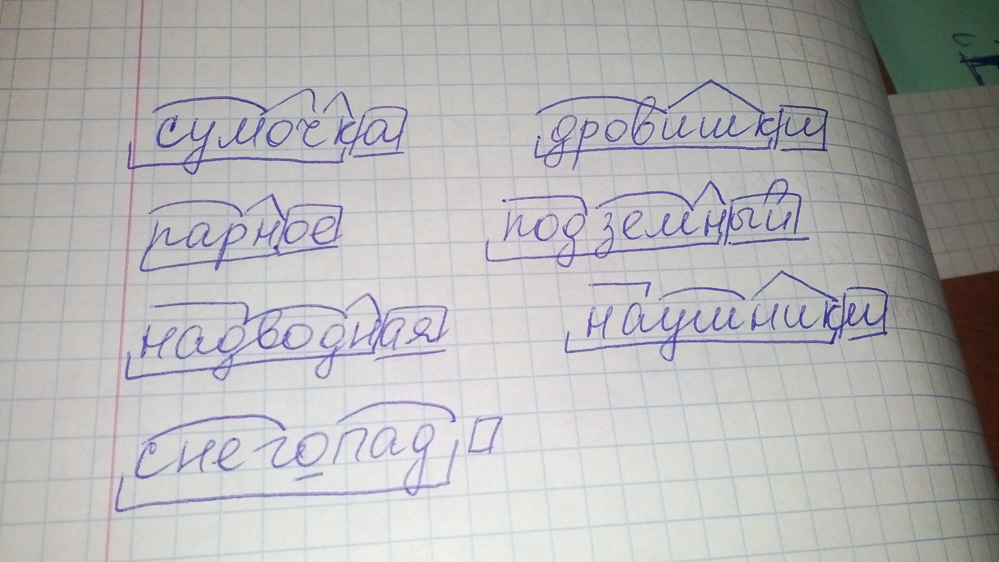 Разбор слова по составу какое из них не соответствует схеме подарки записка подбородки задорный