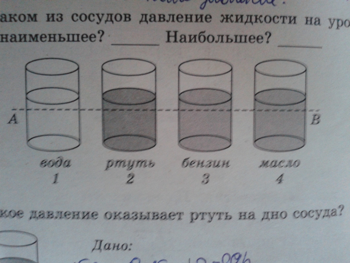 С помощью рисунка определите какую. Наибольшее давление в сосуде. Наименьшее давление в сосудах. В каком из сосудов давление жидкости наименьшее. В каком из сосудов давление на дно наименьшее.