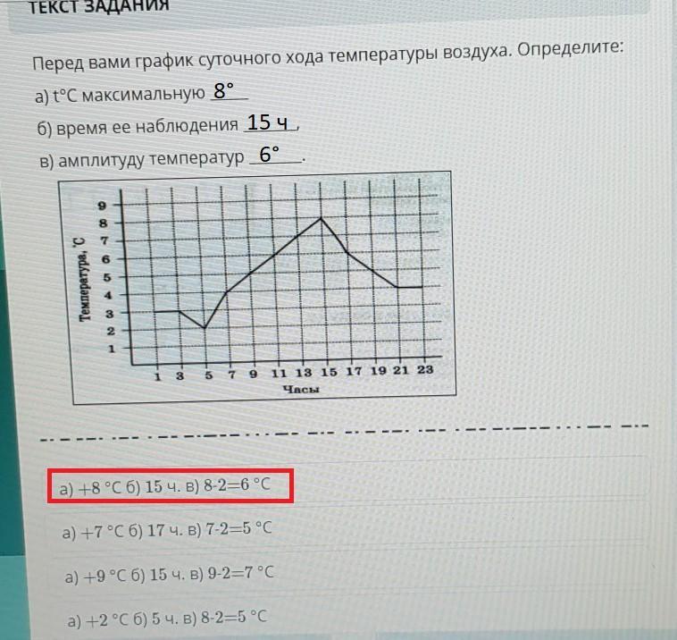 График суточного хода воздуха