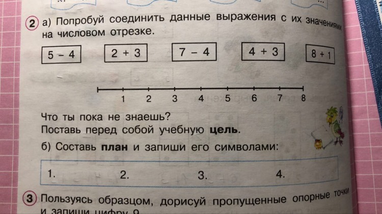 Поставь знаю. Составь план и запиши его символами. Как составить план и записать его символами. Составить план и записать его символами 1 класс. Составь план и запиши его символами Петерсон.