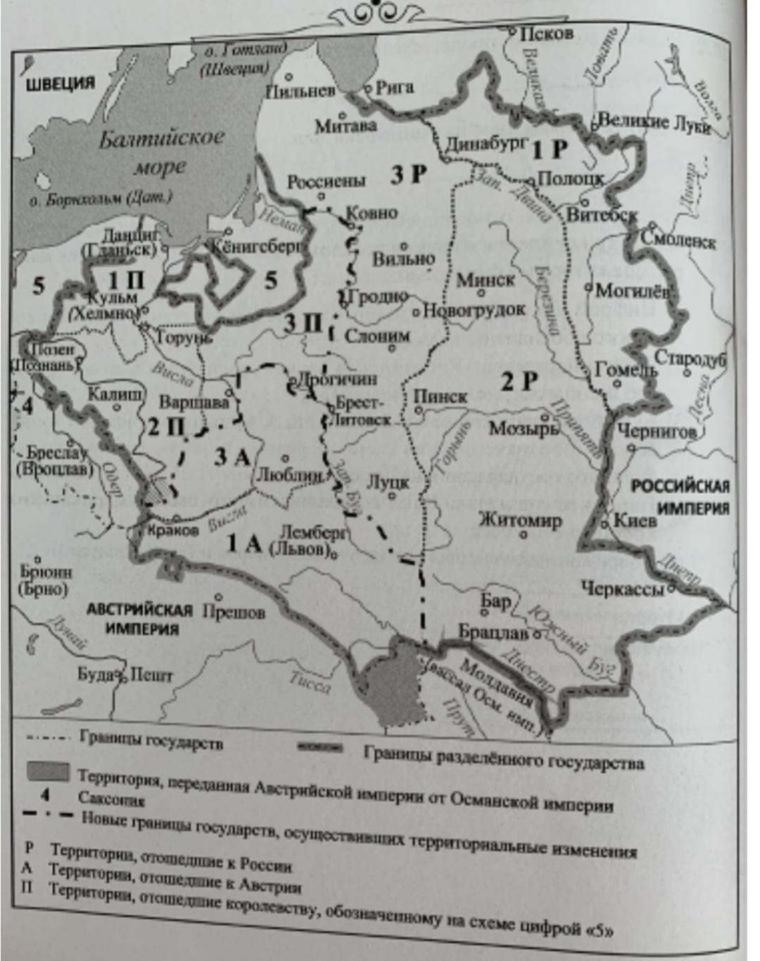 События обозначенные на схеме происходили в 1877