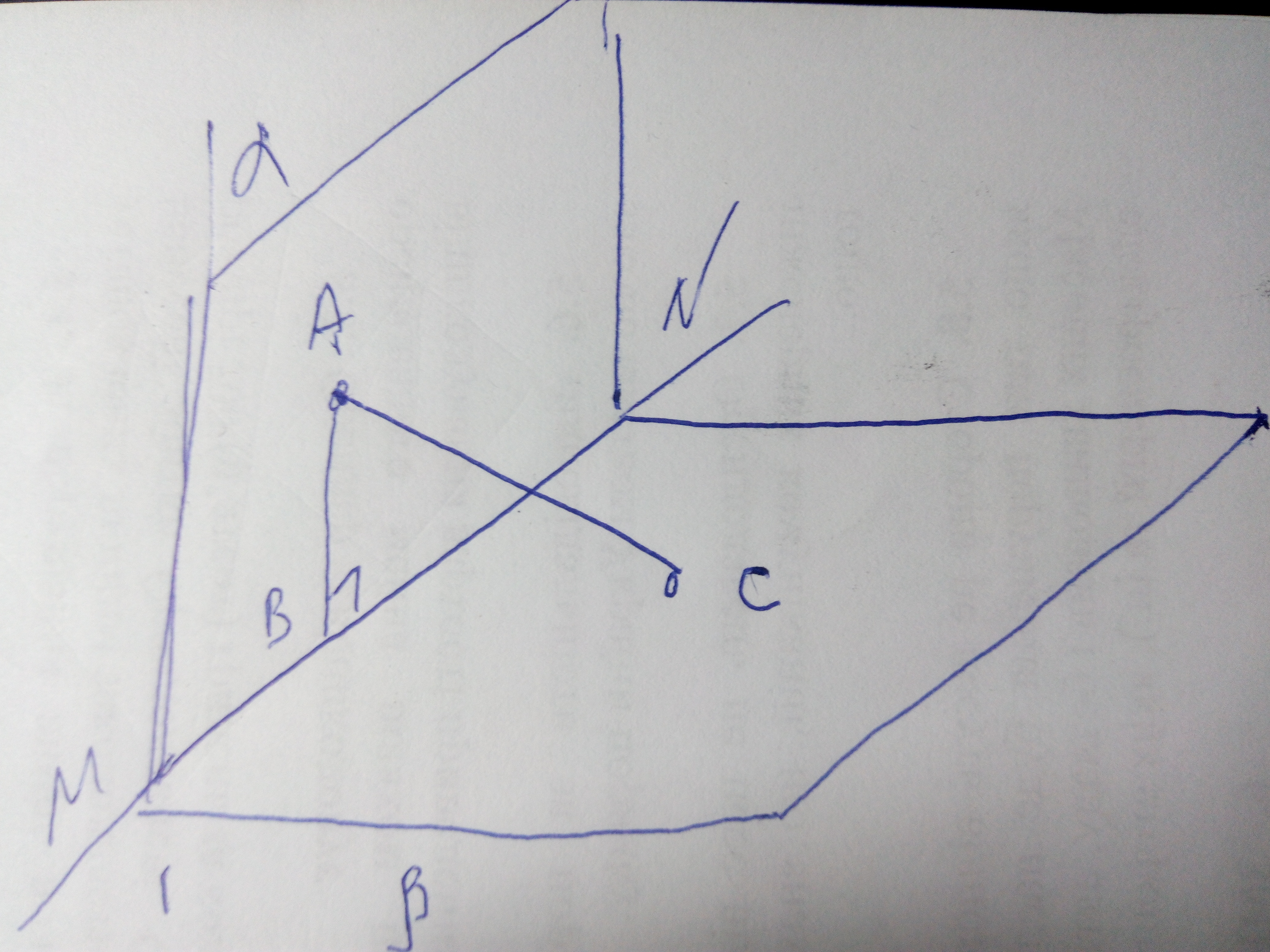Конец отрезка лежащий в плоскости. Плоскости α и β пересекаются по прямой с.. Прямая перпендикулярна плоскости в координатах. Сила перпендикулярна стене рисунок. Из точки к прямой провели пер.