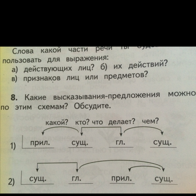 Какое предложение можно составить. Какое предложение можно составить по схеме. Какое предложение можно составить по этой схеме. Какие предложения можно составить. Схема предложения с цитатой.