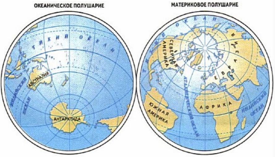 Полушария земли Северное и Южное. Карта Северного и Южного полушария земли. Физическая карта Северного и Южного полушарий. Карта Южного полушария земли. Какой процент южного полушария составляет суша
