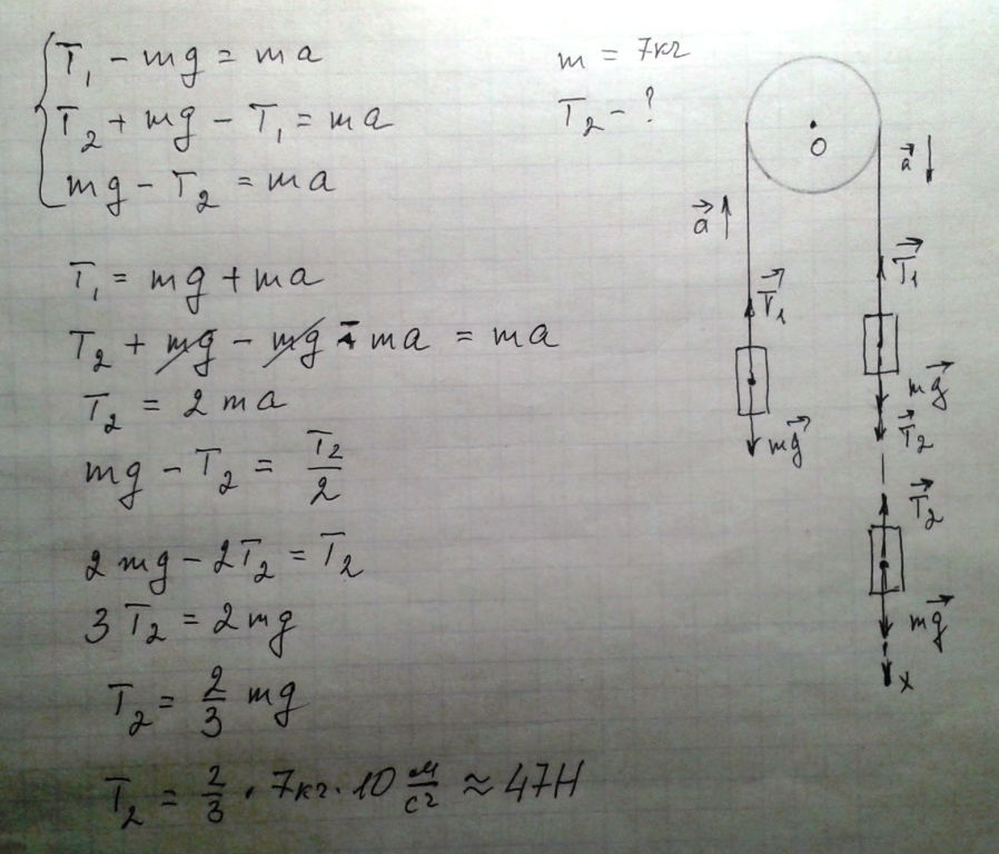 Два груза перекинуты. Через блок перекинута нить. На концах нити перекинутой через блок. Через блок массой перекинута нить. Через блок имеющий форму диска перекинут шнур.