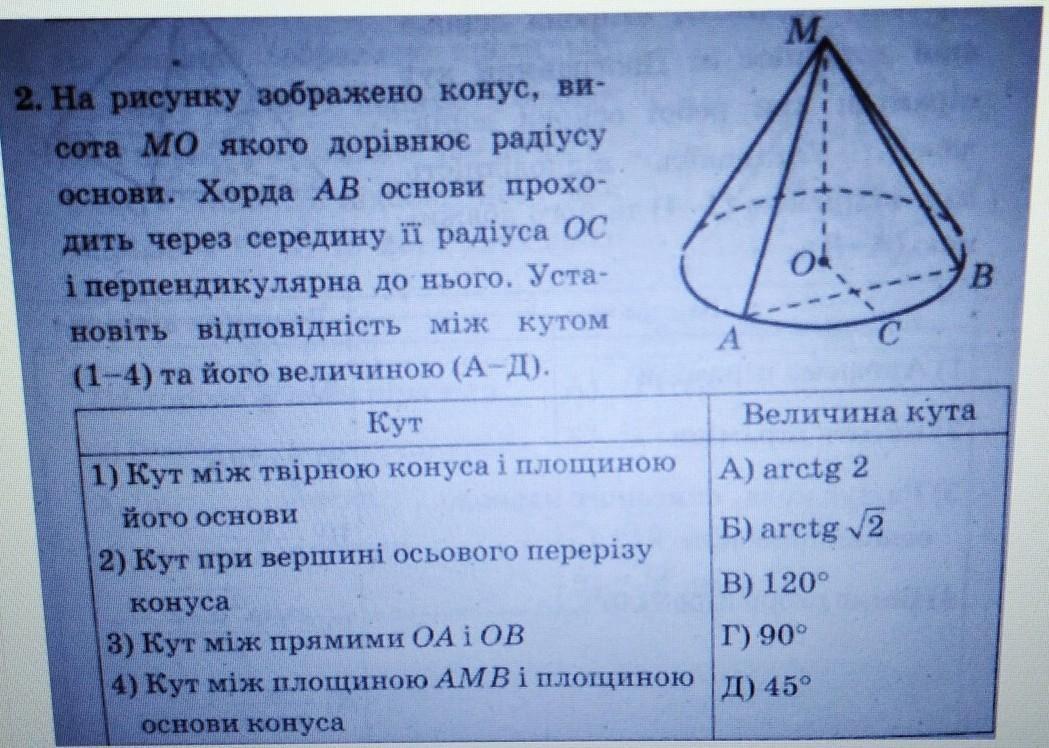 Как понять геометрию 8