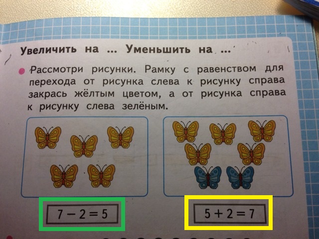 Рассмотри рисунки рамку с равенством для перехода от рисунка