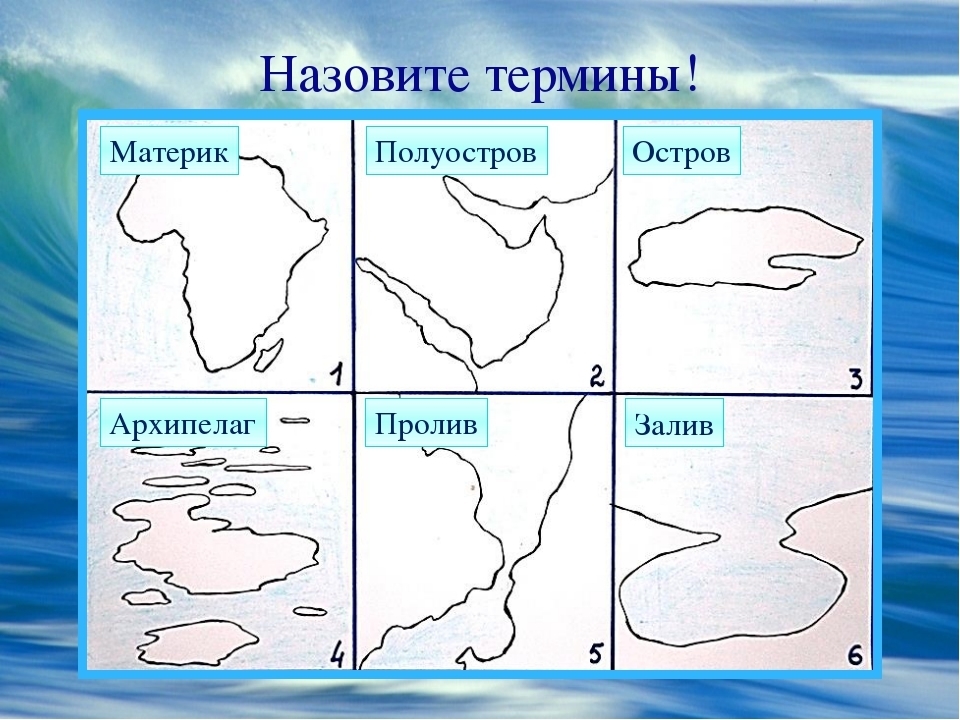 Моря заливы и острова. Острова и полуострова. Остров полуостров материк. Контуры географических объектов. Контуры островов и полуостровов.