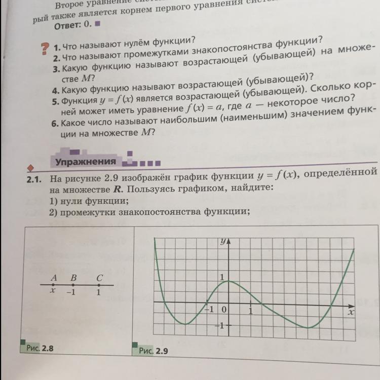 По графику функции y f x изображенному на рисунке найдите нули функции