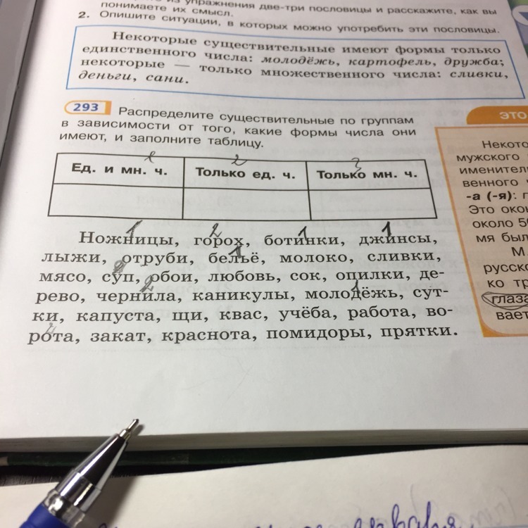 Русский язык 5 класс номер 293. Распределите существительные по группам заполнив таблицу порт изба. Распределите существительные по группам в таблице атташе. Распределите существительные на 2 группы в зависимости от числа числа. Распределите существительные по группам в зависимости от того ответ.