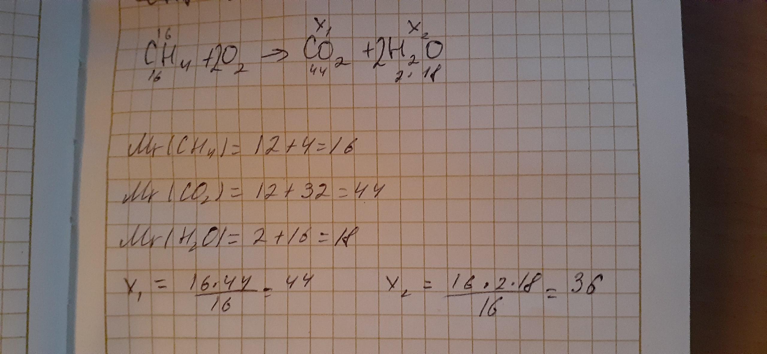 Масса углекислого газа