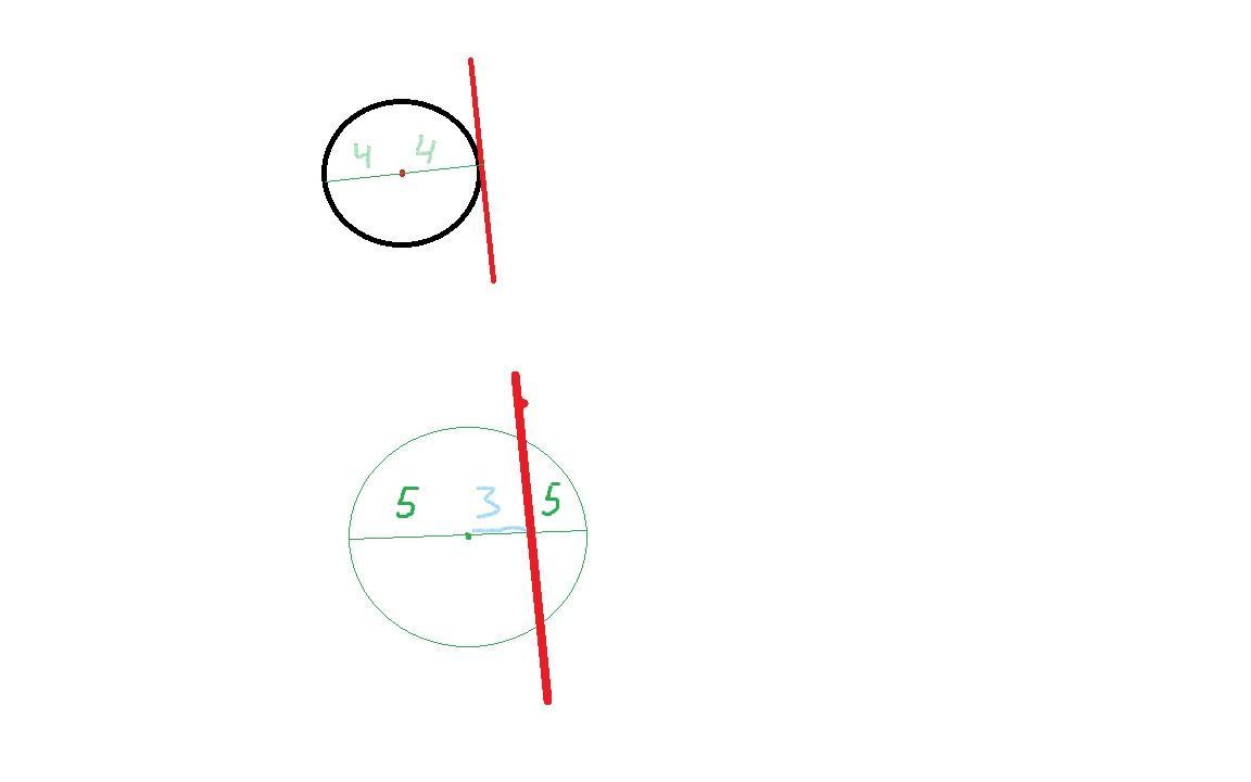 Параллельные прямые и окружность. Диаметр окружности с центром 0 равен 8. Диаметр окружности равен 8 см как располагается. Как найти диаметр окружности с центром 0. Диаметр окружности с центром 0 9 сантиметров ответ.