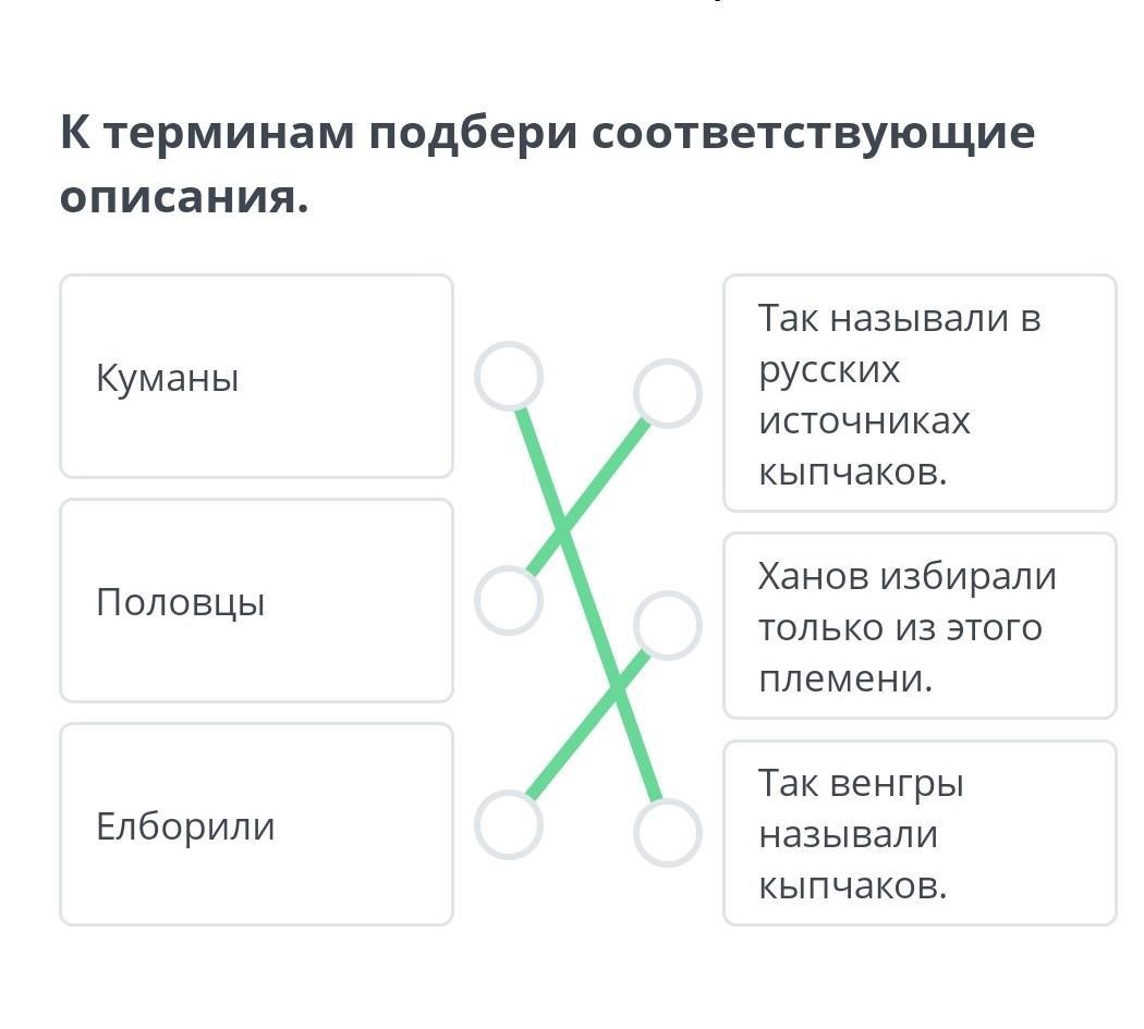 Выберите определения соответствующие понятию безопасность. Выбери понятие соответствующее определению..