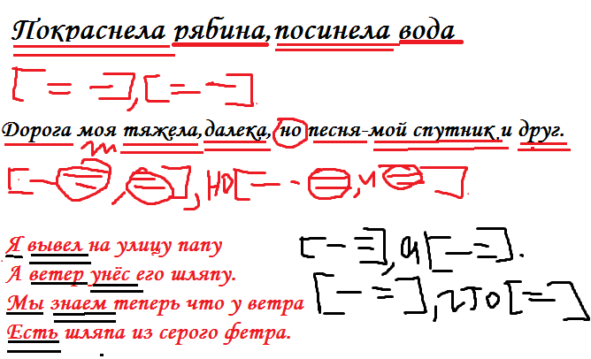 Дорога моя тяжела далека но песня мой спутник и друг схема предложения