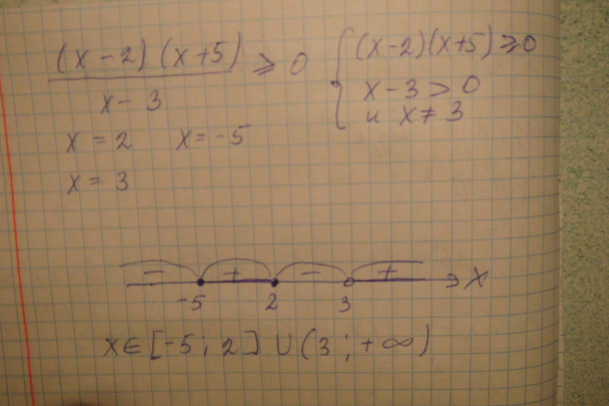 Решения 2 x 5 1 x. (3х-4)^2(2х+3)=(3х-4)(2х+3)^2 решение. Решение 2 lktyjd.