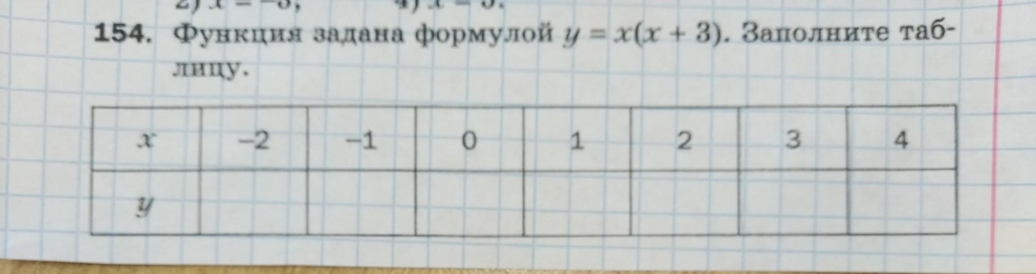 Функция задана формулой y 3х 1. Функция задана формулой y=-х заполнить таблицу x - 6 - 2.