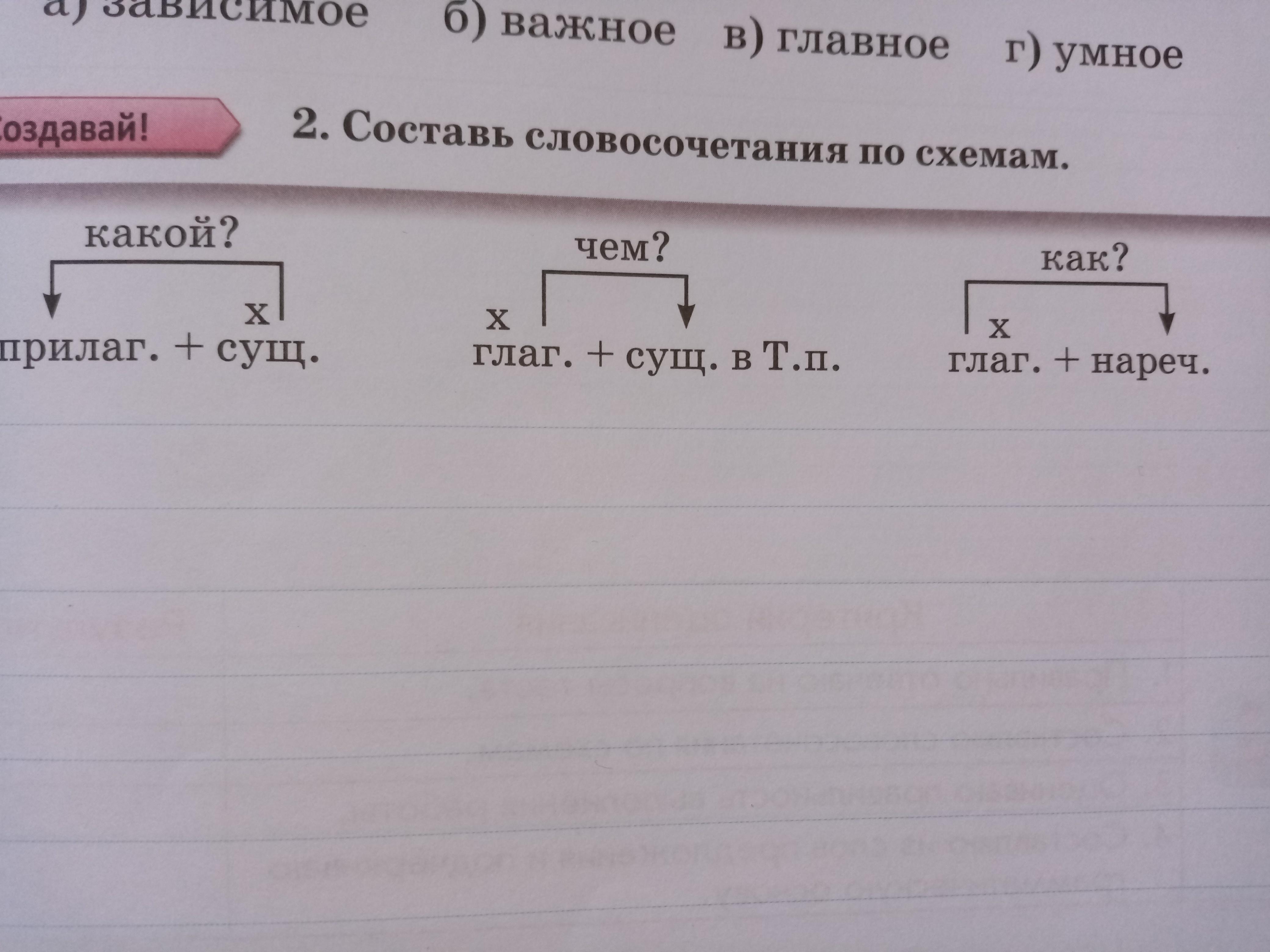 Составь словосочетания и напиши в какой комнате ты выполняешь эти действия 4