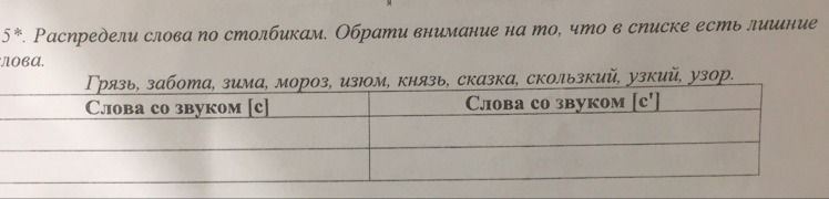 Распредели слова по столбикам. Распредели слова по столбикам обрати внимание есть лишние. Распределить слова по столбикам таблицы. Заполни таблицу распределив имена по столбикам. Распредели слова грязь забота зима Мороз Изюм сказка узкий узор.