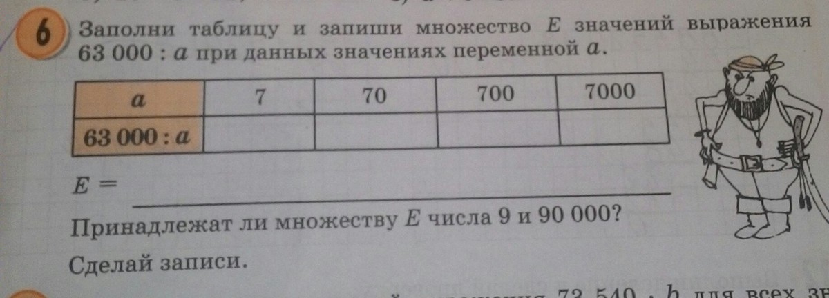 Значение выражения при данных значениях переменных. Принадлежит ли множеству е числа 9 и 90000. Заполни таблицу и запиши множество e значений выражения 63000 а. Заполни таблицу Найди значения выражений а+8 и а-7. Записать множество е значений выражения 63000 : а.