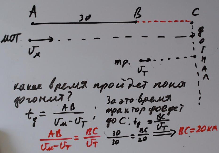 Из пункта а в направление пункта б