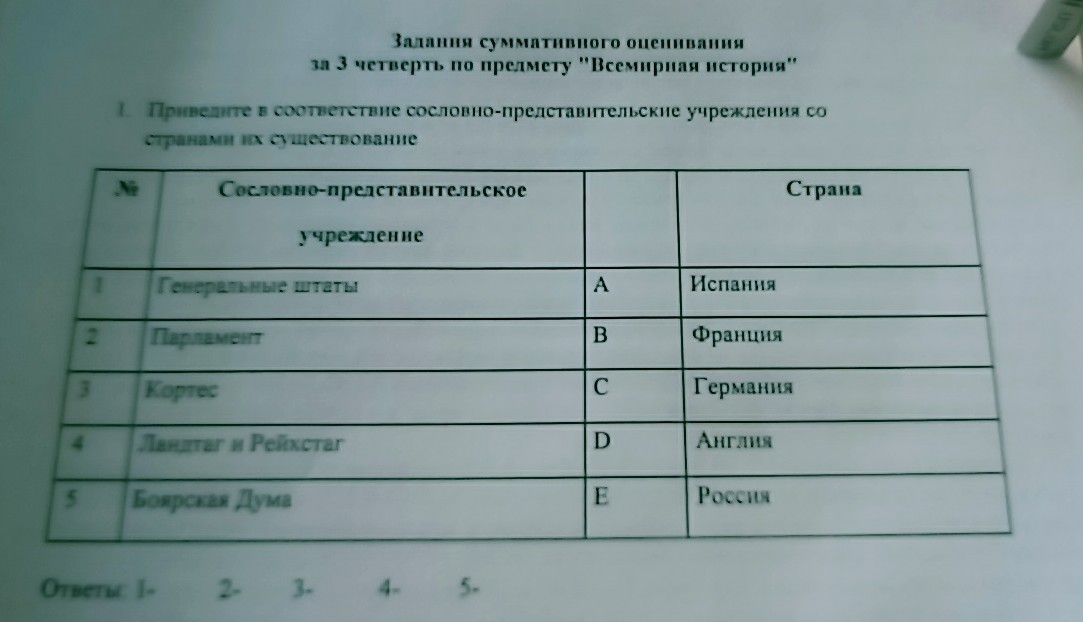 Сословно представительские учреждения