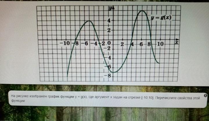 1)постройте график функции y=3x2+2x3 2)d(f) 3)e(f) - Знание.site