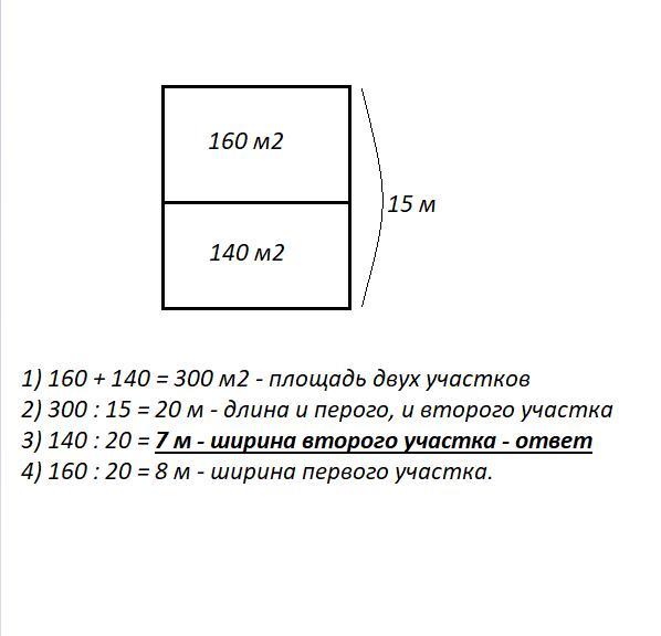 Длина прямоугольного участка. Размеры участка прямоугольной формы. 140 Квадратных метров размер. Два опытных участка имеют одинаковую площадь ширина. Размер двух квадратного метра.