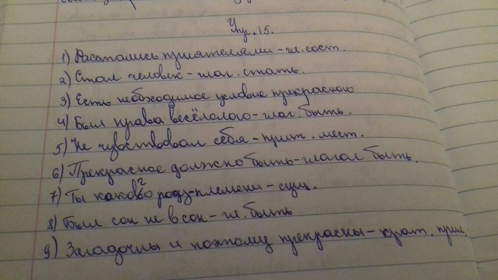 Самый смирный. Мы расстались большими приятелями Тип сказуемого.