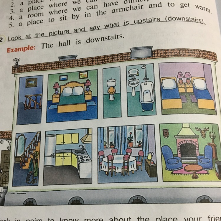 Look at the pictures and say. What is downstairs. Downstairs перевод на русский. Look at picture and say what is it. Look at the picture.