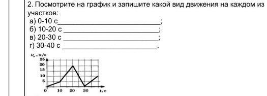 Увидел расписание