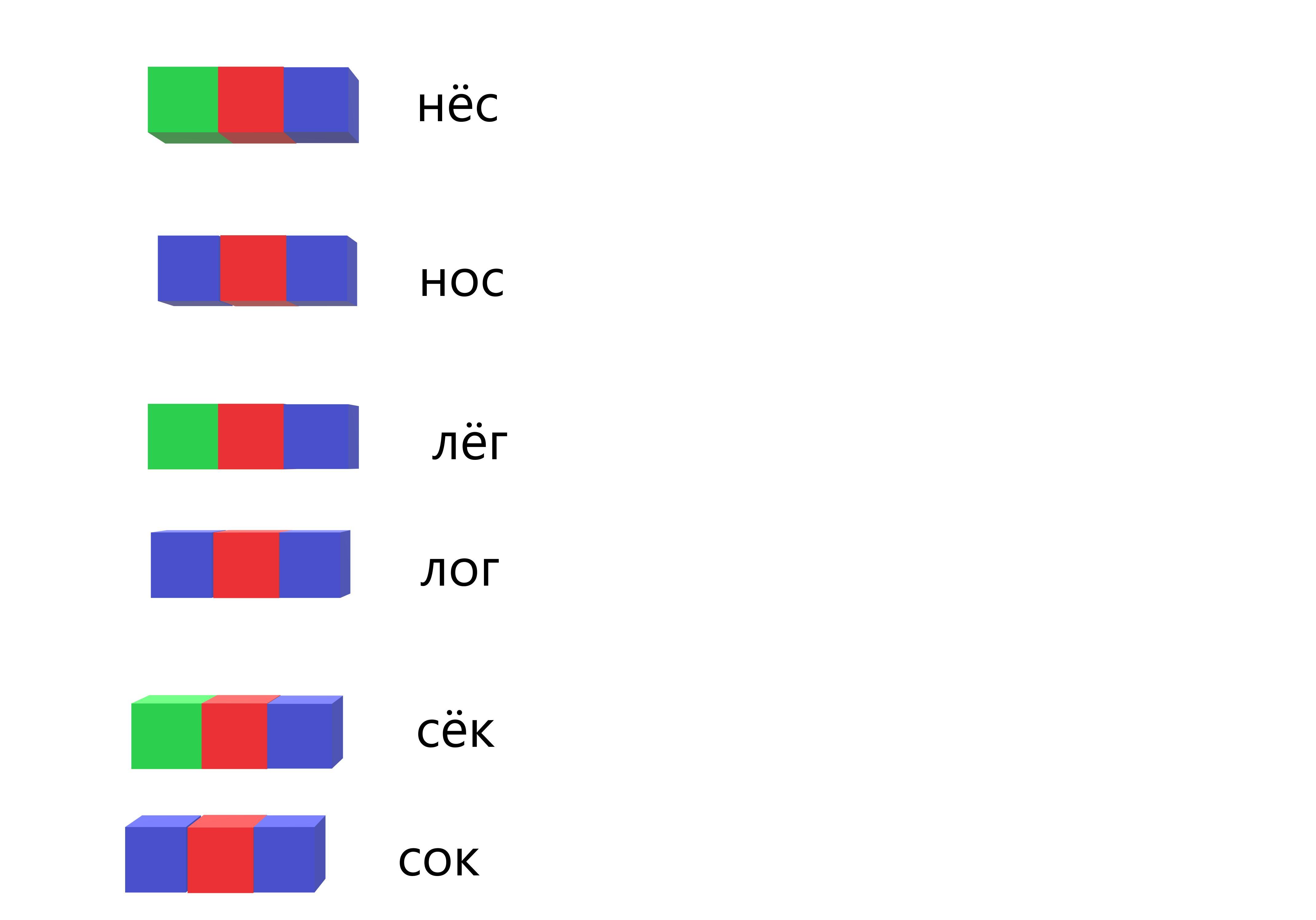 Звуковая схема нос нес